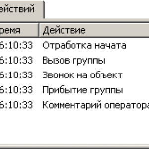 Профессиональное ПО Андромеда "Центр Охраны"для организации пультовой охраны